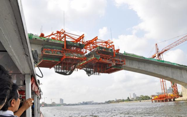 青岛桥梁加固施工中需要把握的核心要点